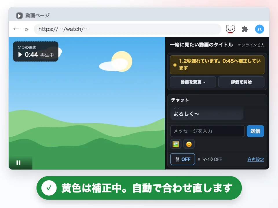 パネル上部の帯。緑は同期中、黄色は補正中です。